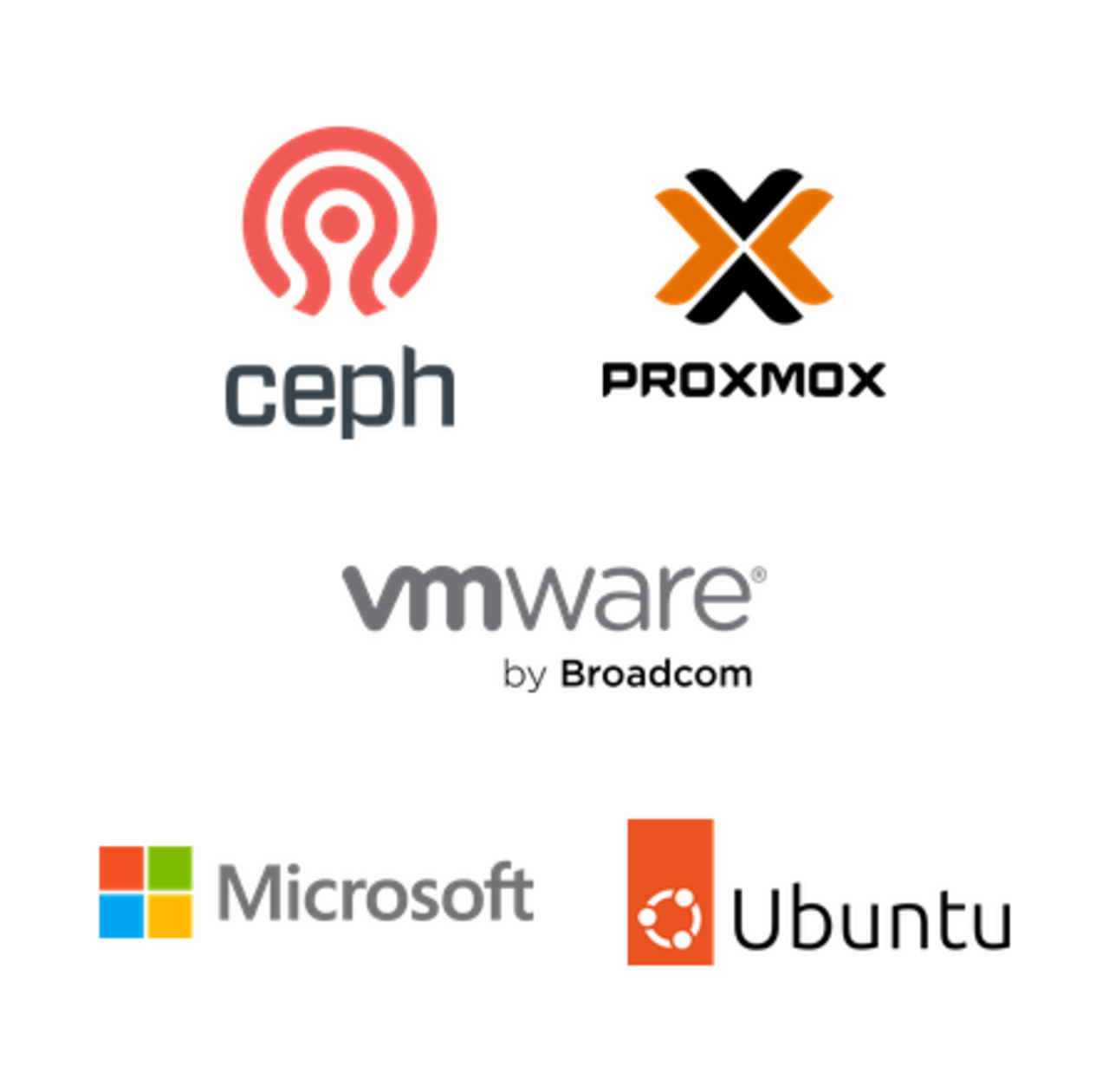 Cloud & OS Partner