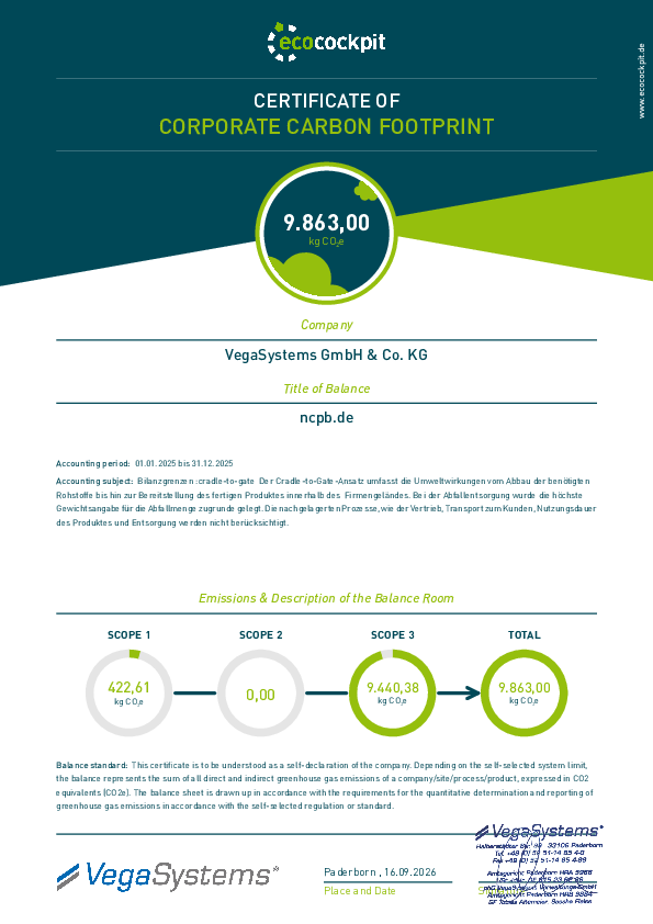 CO2-certificate 2025 (English)