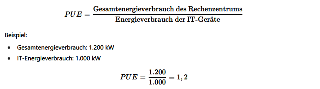 Berechnung PUE-Wert