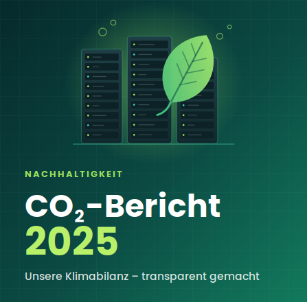 CO2-Bericht 2025